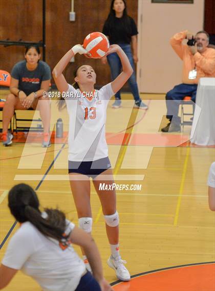 Thumbnail 3 in San Marino vs Polytechnic (Polytechnic Tournament) photogallery.