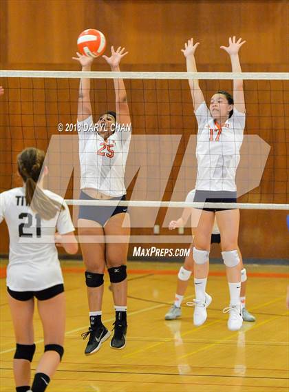Thumbnail 1 in San Marino vs Polytechnic (Polytechnic Tournament) photogallery.