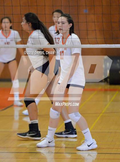 Thumbnail 3 in San Marino vs Polytechnic (Polytechnic Tournament) photogallery.