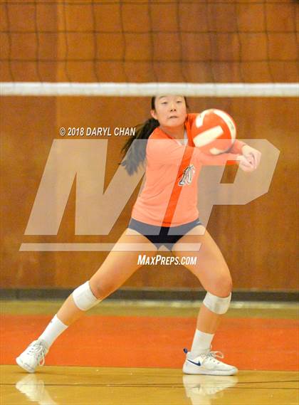 Thumbnail 2 in San Marino vs Polytechnic (Polytechnic Tournament) photogallery.