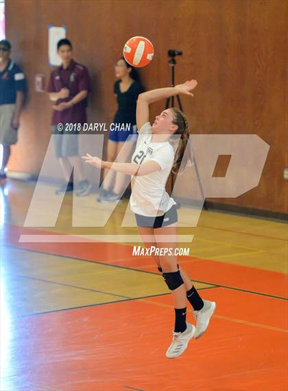 Thumbnail 3 in San Marino vs Polytechnic (Polytechnic Tournament) photogallery.