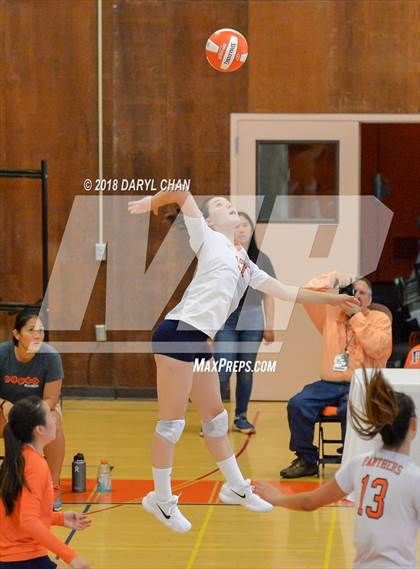 Thumbnail 3 in San Marino vs Polytechnic (Polytechnic Tournament) photogallery.