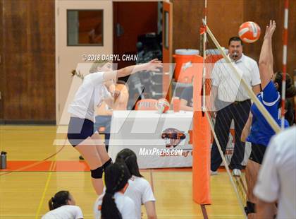 Thumbnail 2 in San Marino vs Polytechnic (Polytechnic Tournament) photogallery.