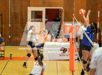 Thumbnail 1 in San Marino vs Polytechnic (Polytechnic Tournament) photogallery.