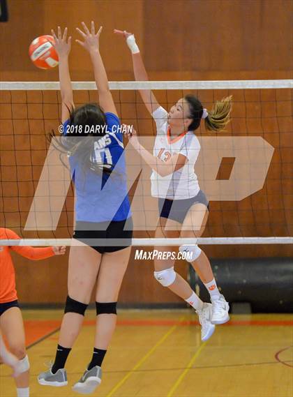 Thumbnail 3 in San Marino vs Polytechnic (Polytechnic Tournament) photogallery.