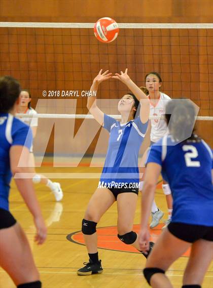 Thumbnail 3 in San Marino vs Polytechnic (Polytechnic Tournament) photogallery.