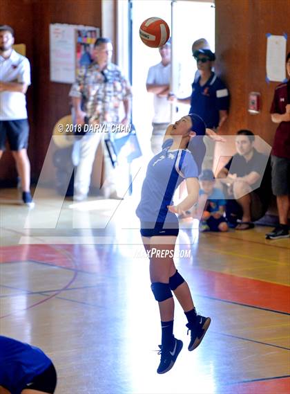 Thumbnail 3 in San Marino vs Polytechnic (Polytechnic Tournament) photogallery.