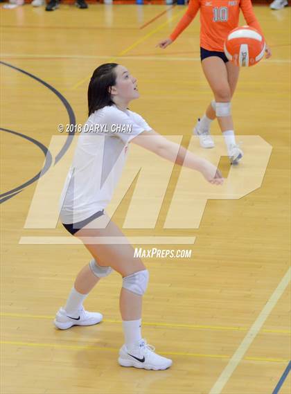 Thumbnail 2 in San Marino vs Polytechnic (Polytechnic Tournament) photogallery.