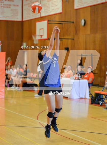 Thumbnail 2 in San Marino vs Polytechnic (Polytechnic Tournament) photogallery.