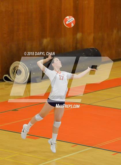 Thumbnail 3 in San Marino vs Polytechnic (Polytechnic Tournament) photogallery.