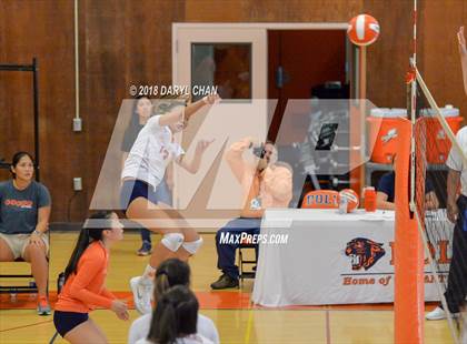 Thumbnail 3 in San Marino vs Polytechnic (Polytechnic Tournament) photogallery.