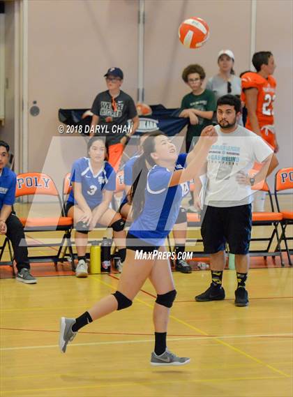 Thumbnail 1 in San Marino vs Polytechnic (Polytechnic Tournament) photogallery.