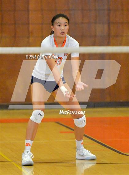 Thumbnail 3 in San Marino vs Polytechnic (Polytechnic Tournament) photogallery.
