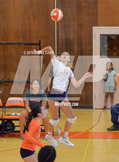 Thumbnail 1 in San Marino vs Polytechnic (Polytechnic Tournament) photogallery.