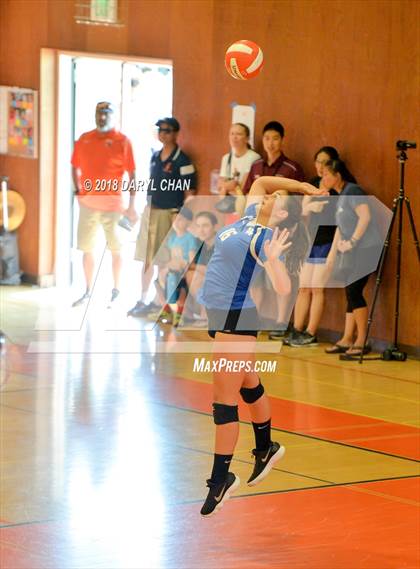 Thumbnail 2 in San Marino vs Polytechnic (Polytechnic Tournament) photogallery.