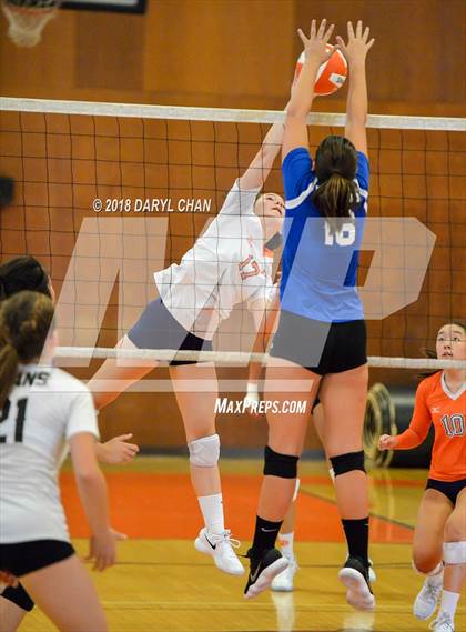 Thumbnail 1 in San Marino vs Polytechnic (Polytechnic Tournament) photogallery.