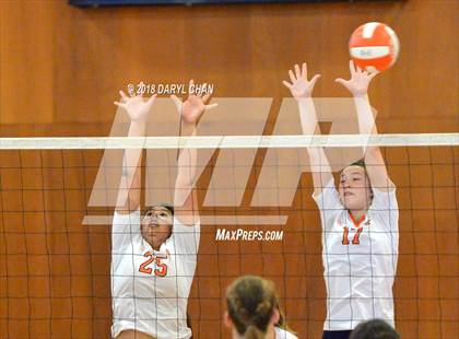 Thumbnail 3 in San Marino vs Polytechnic (Polytechnic Tournament) photogallery.