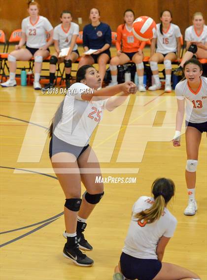 Thumbnail 1 in San Marino vs Polytechnic (Polytechnic Tournament) photogallery.