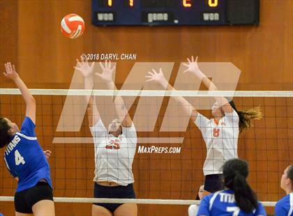 Thumbnail 1 in San Marino vs Polytechnic (Polytechnic Tournament) photogallery.