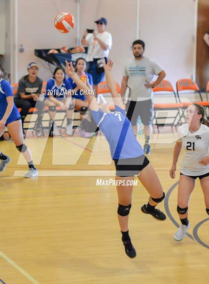 Thumbnail 3 in San Marino vs Polytechnic (Polytechnic Tournament) photogallery.