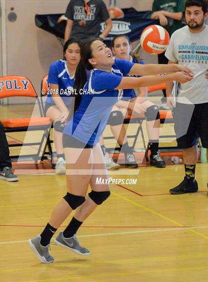 Thumbnail 3 in San Marino vs Polytechnic (Polytechnic Tournament) photogallery.