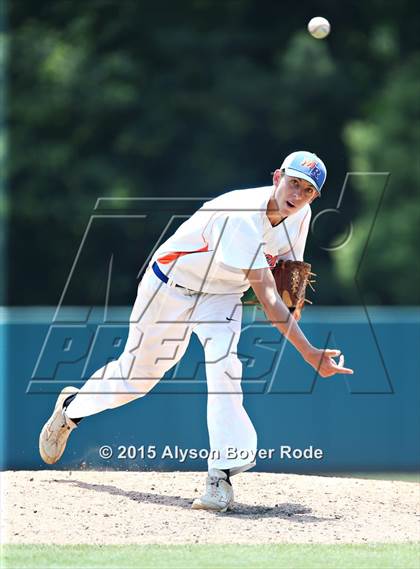 Thumbnail 2 in C.B. Aycock vs. Marvin Ridge (NCHSAA 3A Final) photogallery.