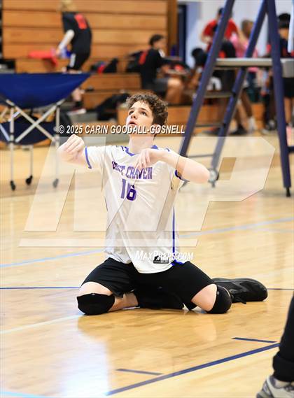 Thumbnail 2 in Wayne School of Engineering vs. West Craven (Beach Bash) photogallery.