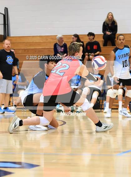 Thumbnail 2 in Wayne School of Engineering vs. West Craven (Beach Bash) photogallery.