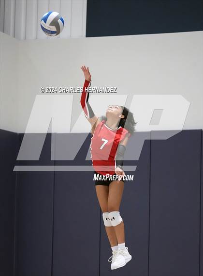 Thumbnail 2 in Victoria West vs. Willis (Legends Invitational) photogallery.
