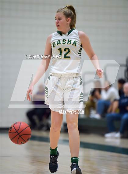 Thumbnail 1 in Red Mountain vs Basha photogallery.