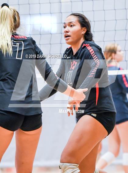 Thumbnail 1 in Sacred Heart vs. Village Christian (NIKE Tournament of Champions) photogallery.