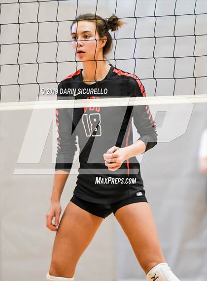 Thumbnail 3 in Sacred Heart vs. Village Christian (NIKE Tournament of Champions) photogallery.