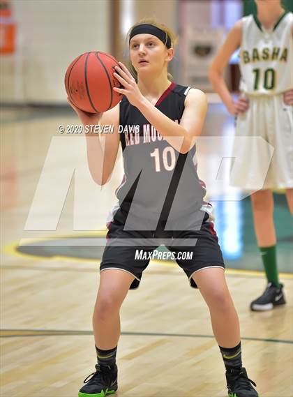 Thumbnail 1 in Red Mountain vs Basha photogallery.