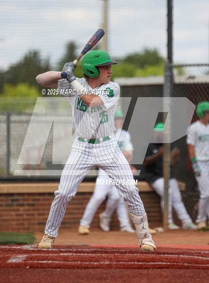 Thumbnail 2 in Myers Park vs. Ballantyne Ridge  photogallery.