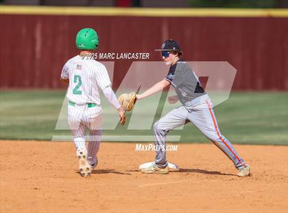 Thumbnail 1 in Myers Park vs. Ballantyne Ridge  photogallery.