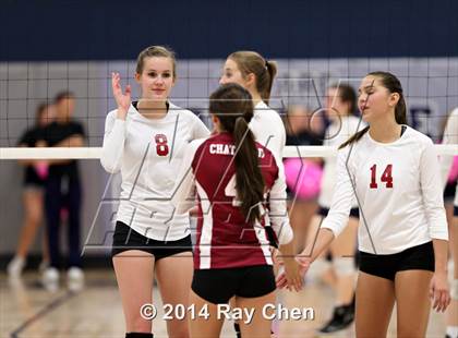 Thumbnail 3 in Chatfield @ Columbine photogallery.