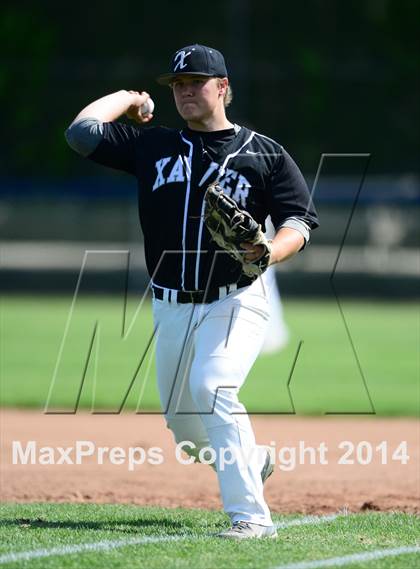 Thumbnail 1 in Xavier vs. Fairfield Prep (SCC Semifinal) photogallery.