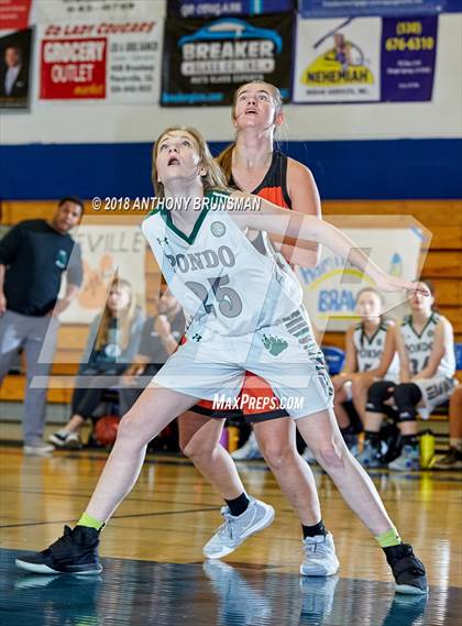 Thumbnail 2 in Ponderosa vs. Roseville (Jan Vitell Tournament) photogallery.