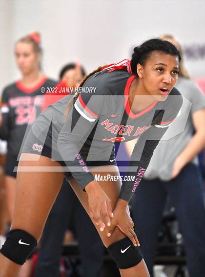 Thumbnail 2 in Mater Dei vs. Timpview (Durango Fall Classic) photogallery.