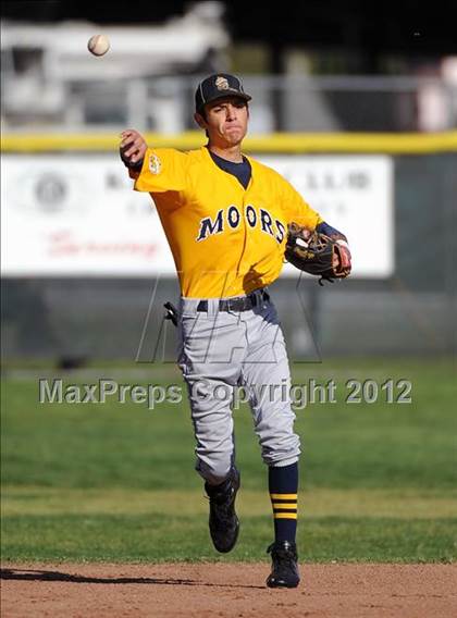 Thumbnail 3 in Alhambra @ Temple City (Arcadia Elks Tournament Championship) photogallery.