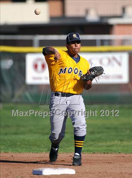 Thumbnail 3 in Alhambra @ Temple City (Arcadia Elks Tournament Championship) photogallery.