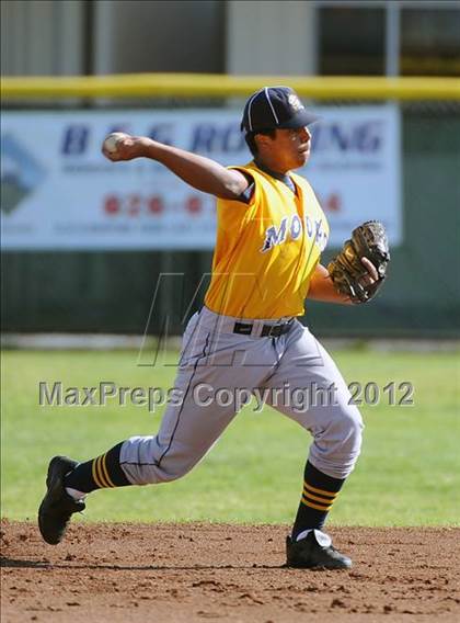 Thumbnail 2 in Alhambra @ Temple City (Arcadia Elks Tournament Championship) photogallery.