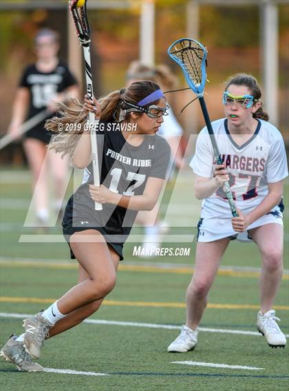 Thumbnail 2 in Porter Ridge @ Providence Day photogallery.