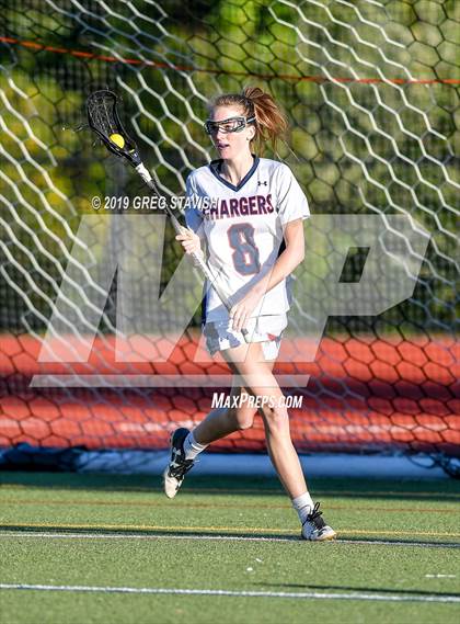 Thumbnail 3 in Porter Ridge @ Providence Day photogallery.