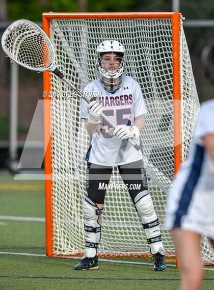 Thumbnail 2 in Porter Ridge @ Providence Day photogallery.