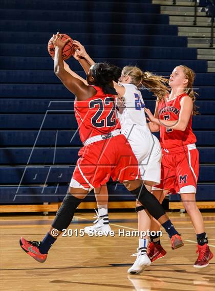 Thumbnail 2 in Milton vs. Walton (Lady Bears Tip-off Classic) photogallery.