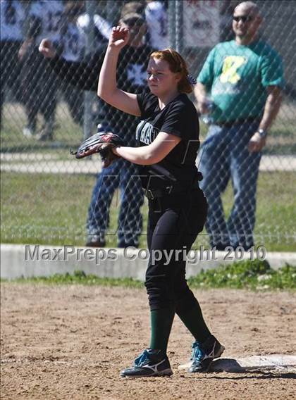 Thumbnail 3 in Kennedale vs. Georgetown (Brewer Tournament) photogallery.