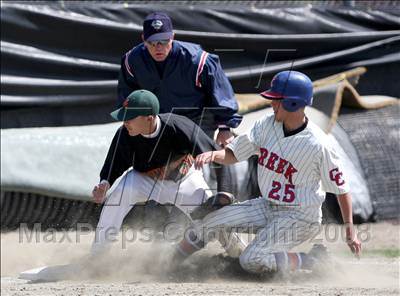 Thumbnail 2 in Adams City @ Cherry Creek (5A Districts) photogallery.