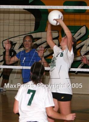 Thumbnail 3 in Long Beach Jordan @ Long Beach Poly photogallery.