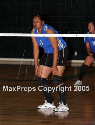 Thumbnail 2 in Long Beach Jordan @ Long Beach Poly photogallery.
